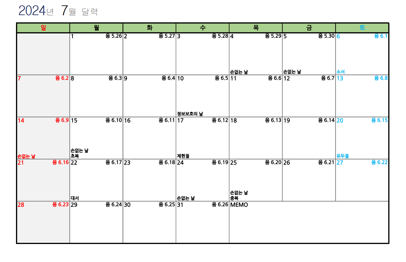 2024년 7월 자동차 판매량 (feat. naver)