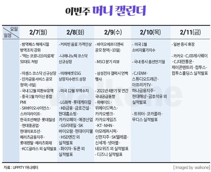 2월 둘째주 머니 캘린더