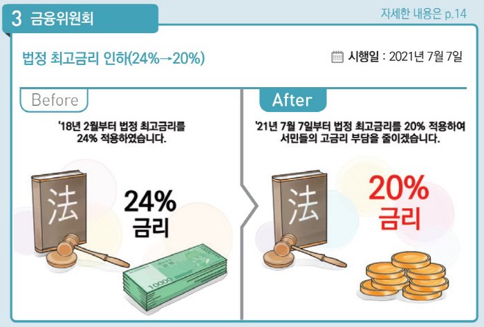  폭등한 집값 세금 걱정 줄어든다…공시가 9억 이하 재산세율 ...