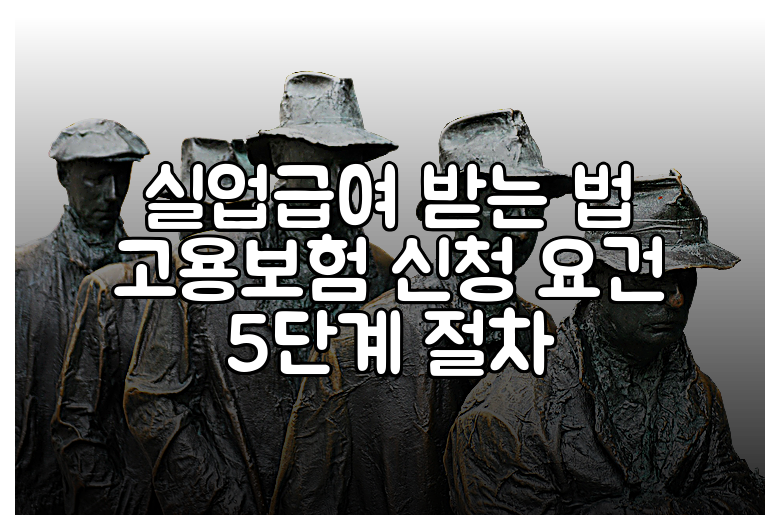 실업급여 받는 법 고용보험 신청 요건 5단계 절차