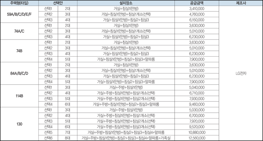 무등산-자이-어울림-시스템에어컨-옵션-가격