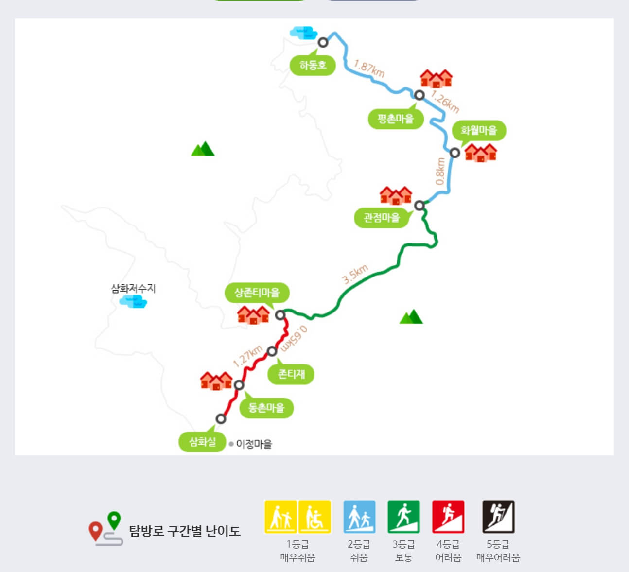 지리산 둘레길 하동호-삼화실 코스 소개