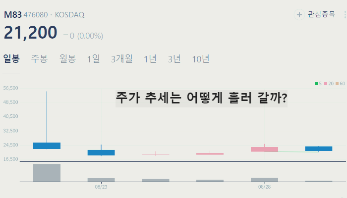 딥보이스 딥페이크 관련주 TOP10