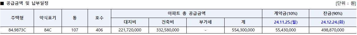 더샵디어엘로무순위-6