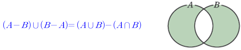 조건제시법과 벤다이어그램으로 나타낸 대칭차집합