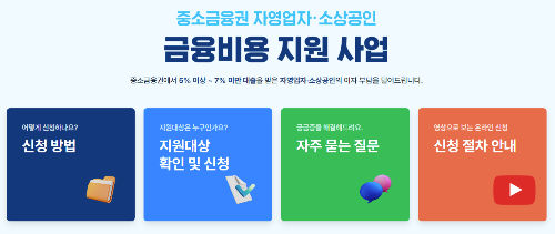 중소금융권 이자환급 제도