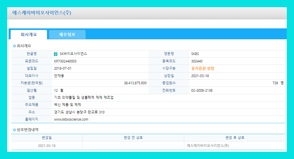 SK바이오사이언스 주식&nbsp;주가&nbsp;목표 차트&nbsp;시세&nbsp;공시&nbsp;거래소&nbsp;추천주&nbsp;전망&nbsp;및&nbsp;기업&nbsp;분석 배당금&nbsp;수익률 증권