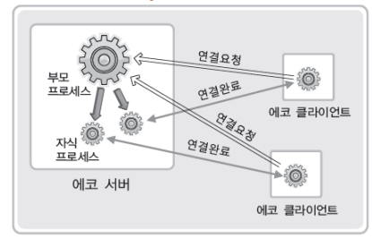 시그널sa 이미지