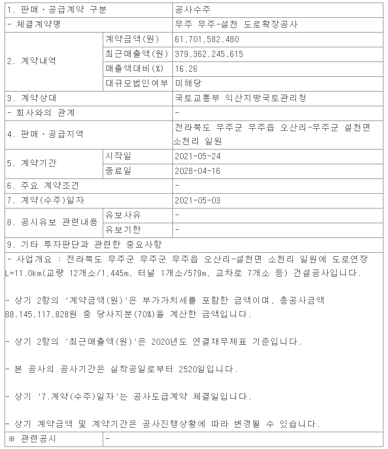 에스씨개발주 이미지