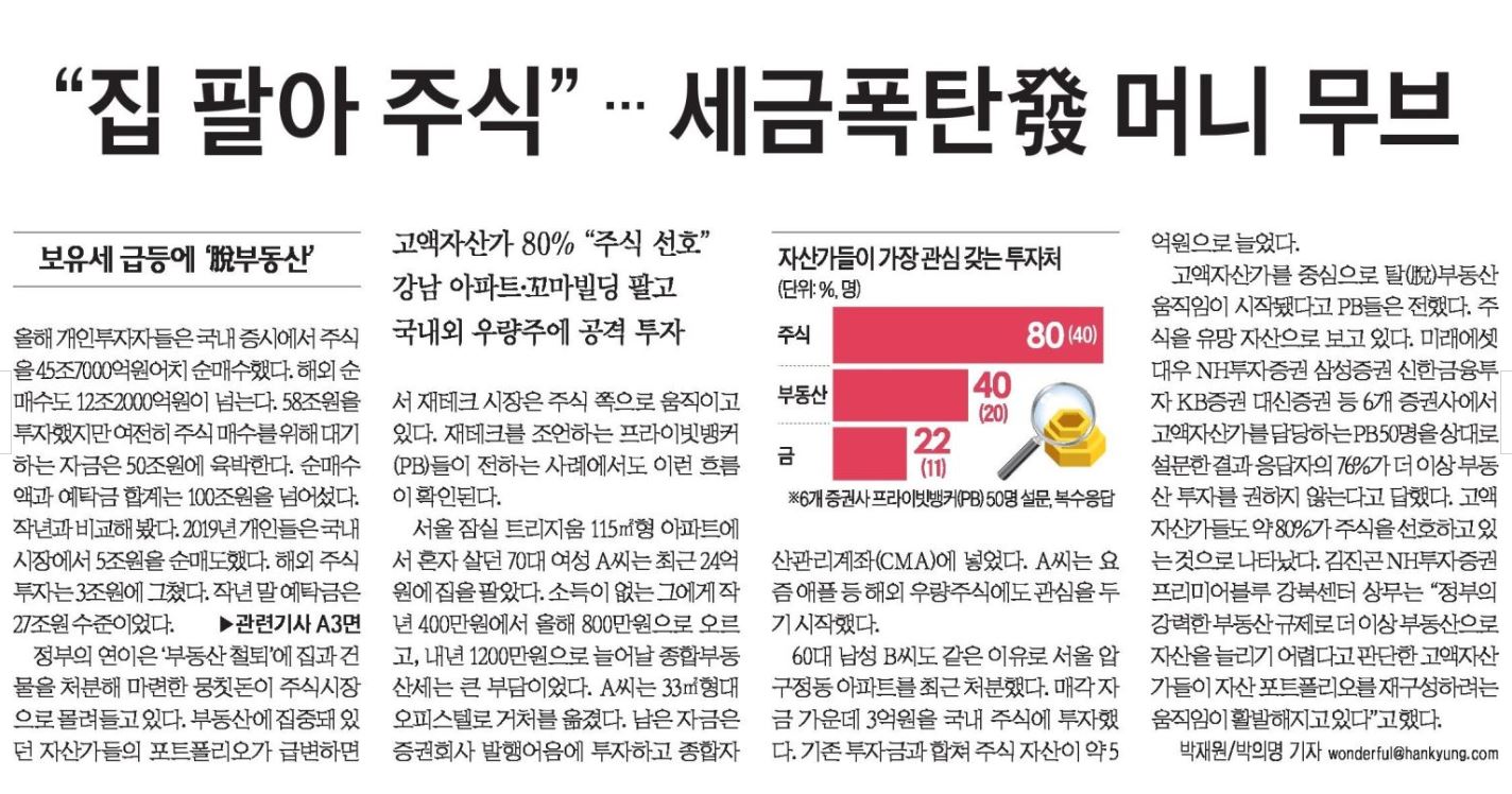  집 팔아 주식, 땅 판 돈 30억, 주식 쓸어담는 자산가 (아파트 대신 BBIG산다)