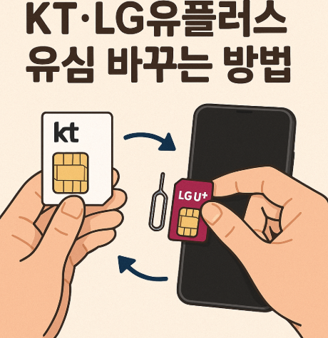 KT,LG로 유심 교체하기