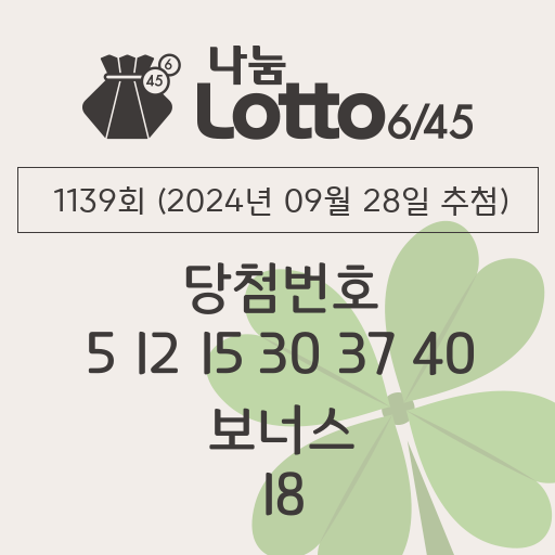 로또당첨번호조회 1139회 (2024년 09월 28일 추첨) 1등 당첨 번호 5 12 15 30 37 40 보너스 18, 1등 당첨 판매점 동행복권 로또645