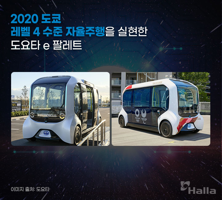 2020 도쿄, 레벨 4 수준 자율주행 실현한 도요타 e 팔레트