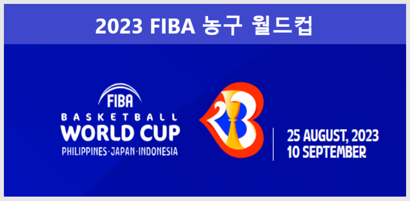 2023 FIBA 농구 월드컵