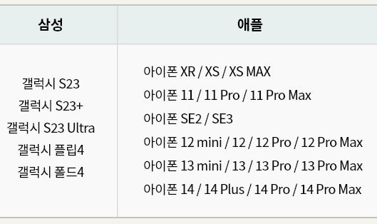 듀얼 폰 한대 휴대폰으로 두개의 번호 5