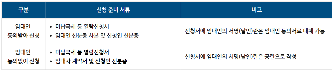 집주인-미납세금-열람신청-준비서류