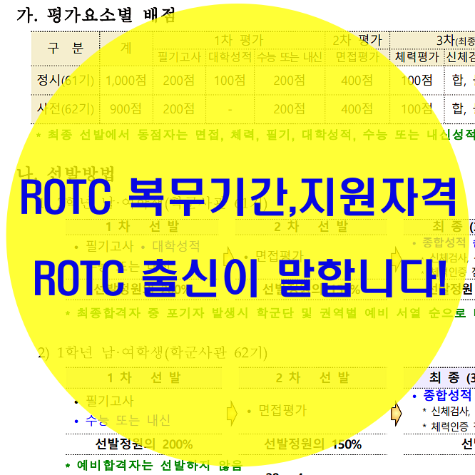  ROTC 복무기간 지원자격 학군 출신 선배가 말씀드립니다!
