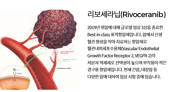  에이치엘비 라보세라닙에 대해