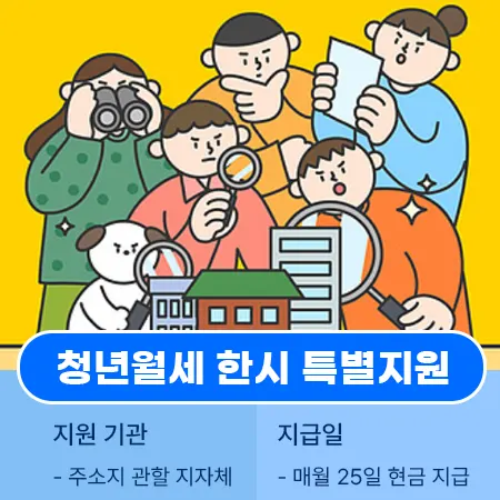 청년월세 한시 특별지원 신청방법