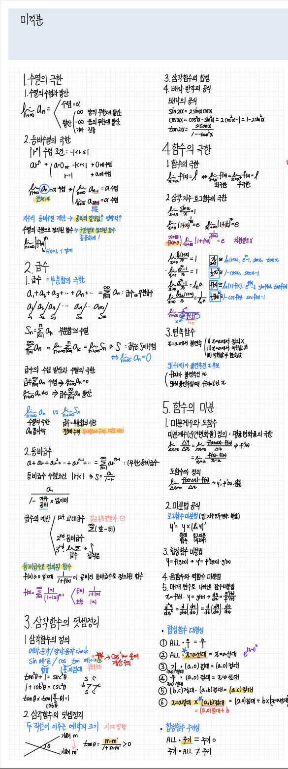  2024 수능 보기전에 꼭 봐야하는 미적분 개념정리