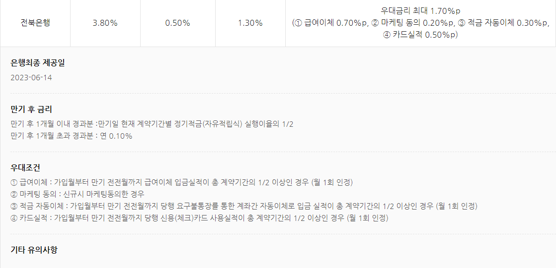 청년도약계좌 취급은행