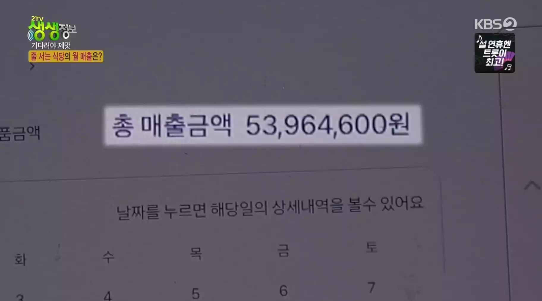 매출액