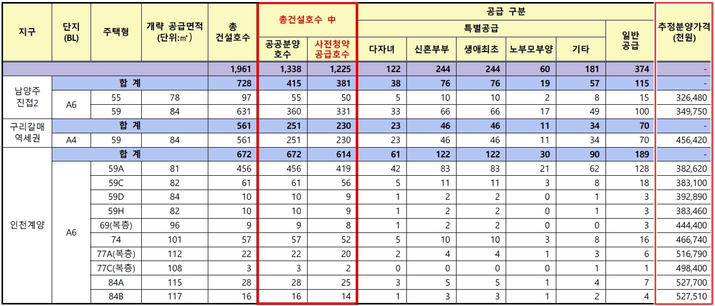 23년9월사전청약일반형-11