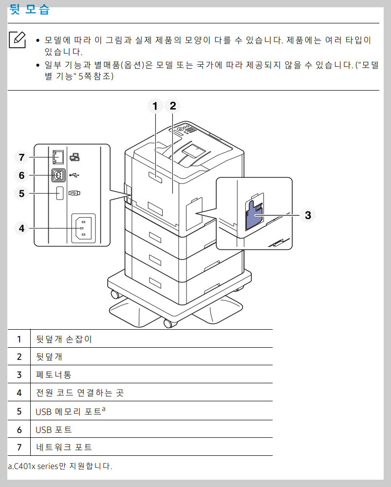 뒷모습