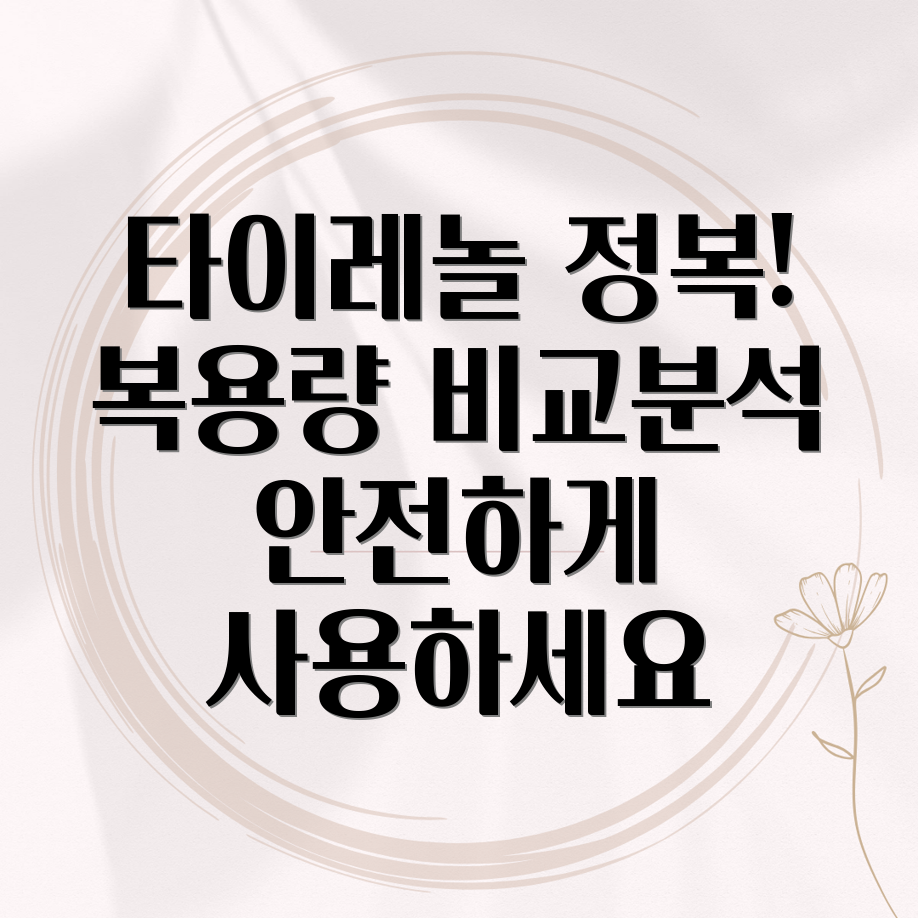 진통제 복용량 비교