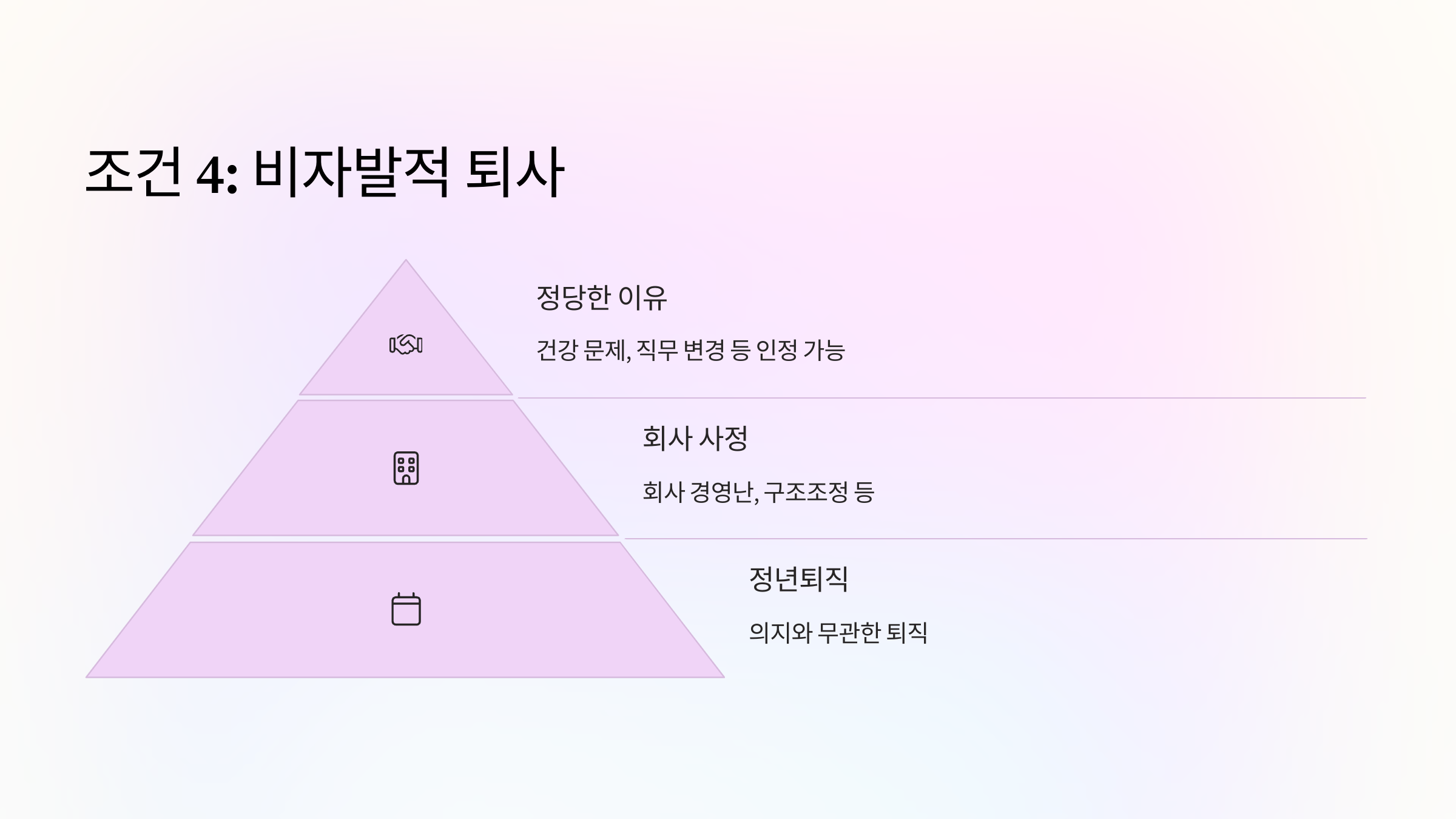 조건4