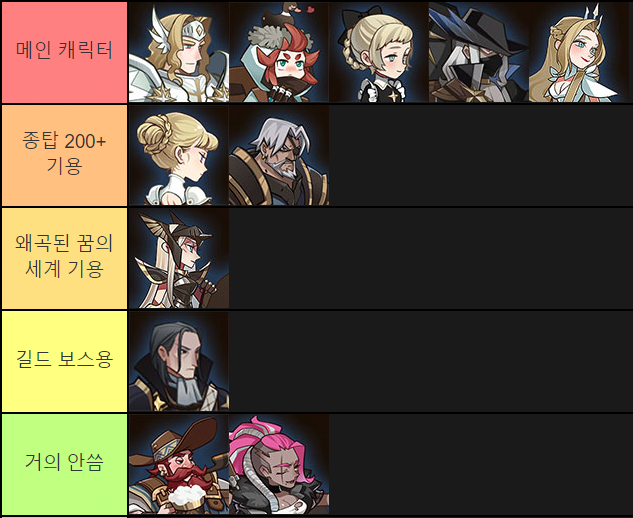  afk arena 필수캐 afk아레나 필수 캐릭터