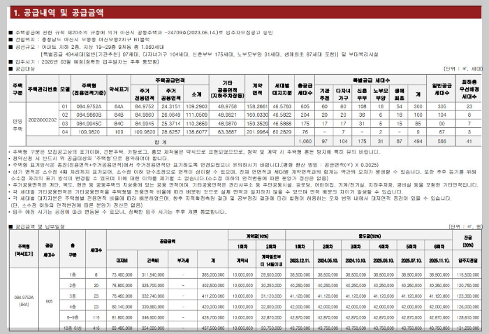 모종블랑루체공고문5