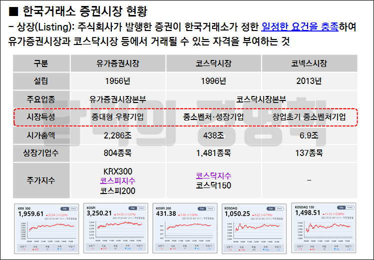 주식 단기 투자 방법 [방문:CXAIG.com]QLOX6 em Promoção na Shopee Brasil 2023