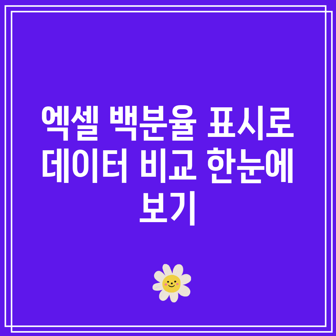 엑셀 백분율 표시로 데이터 비교 한눈에 보기