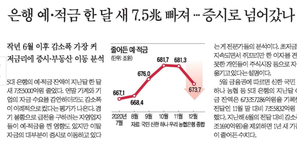  종목분석 : 키움증권 (코스피 3,000P  증권주는 이제 시작)