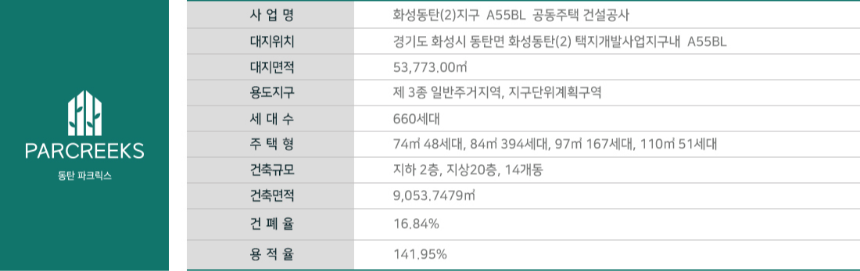 동탄 파크릭스 A55BL 사업개요