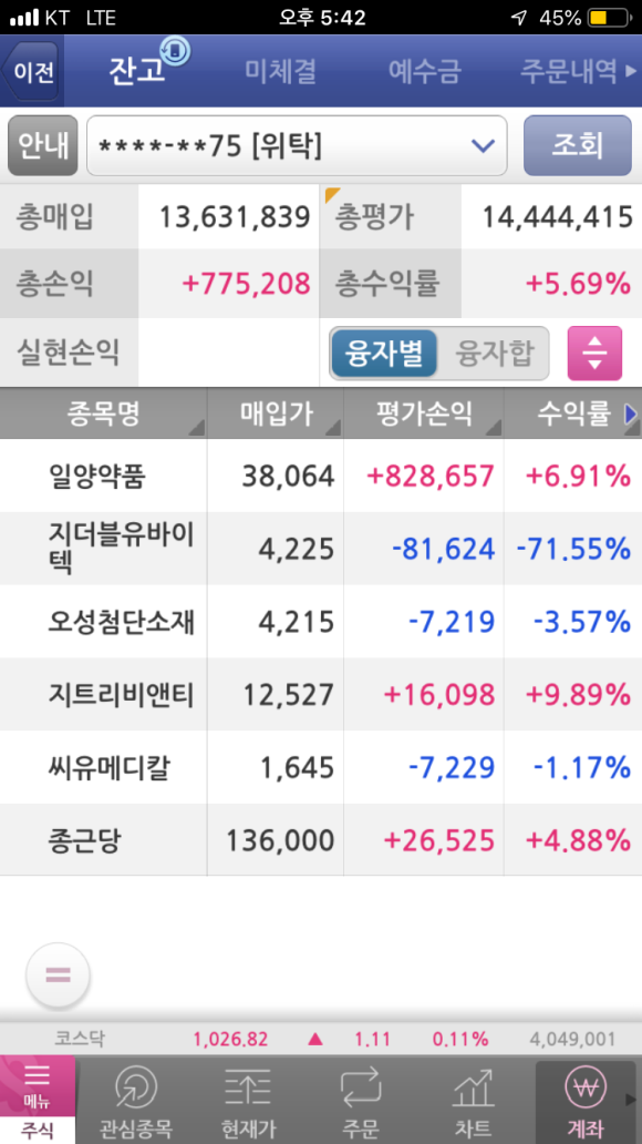 더블유트리 이미지