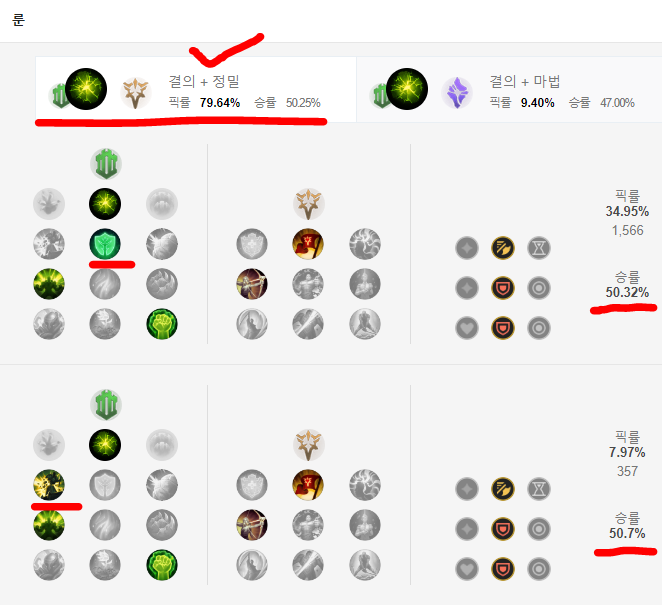 롤 시즌 10 람머스 룬 템트리 카운터 스킬 롤 시즌 10 람머스 룬 템트리 카운터 스킬