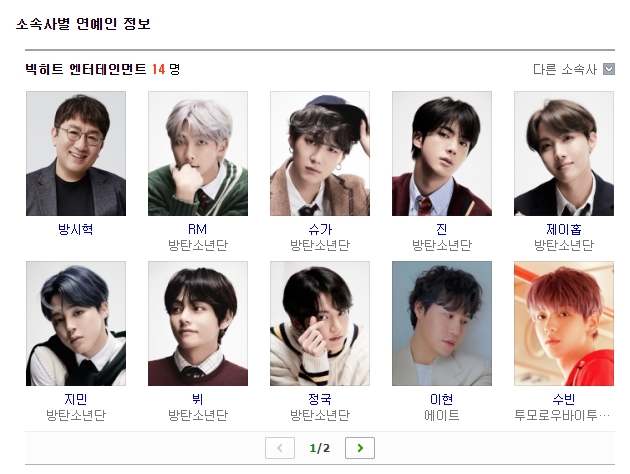  빅히트 엔터테인먼트 주식, 상장, 상장일