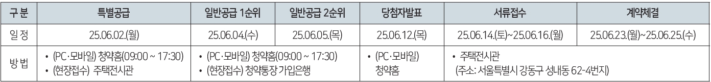 디아테온-15