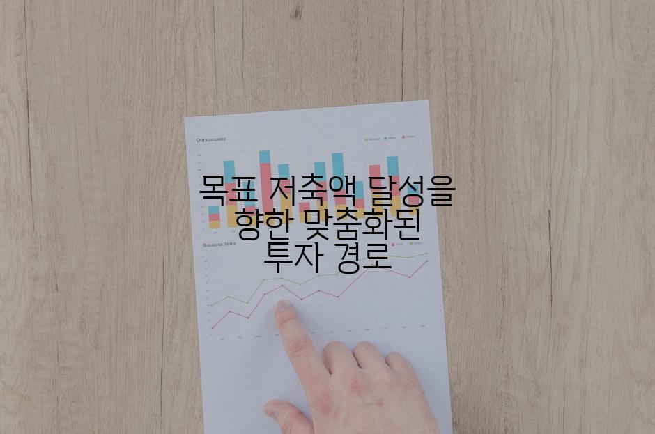 목표 저축액 달성을 향한 맞춤화된 투자 경로