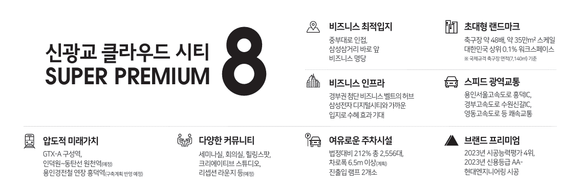 신광교클라우드시티 프리미엄 이미지
