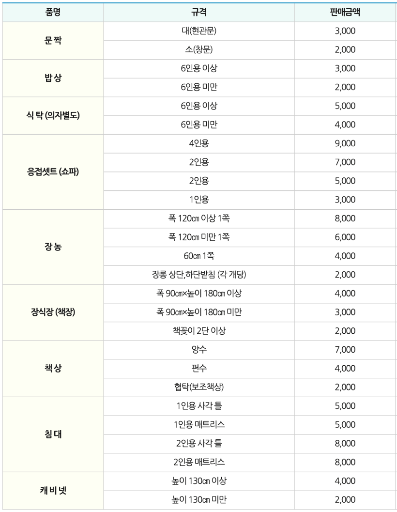 가구-폐기물-스티커-가격