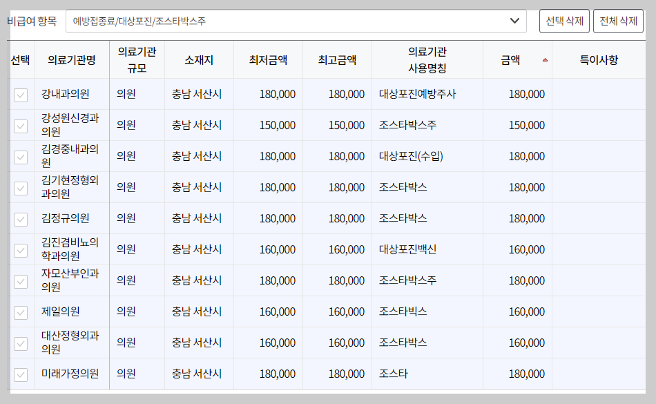 충남 서산시 대상포진 예방접종 가격&#44; 비용&#44; 무료대상자 총정리(최신)