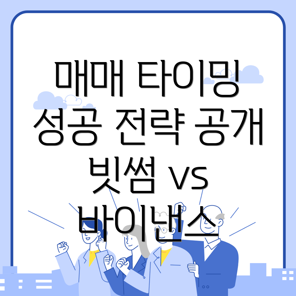 매매 타이밍