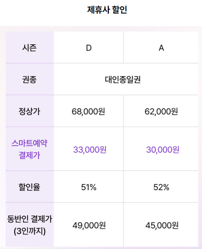 2024년 에버랜드 자유이용권 무료 입장 방법 할인받기