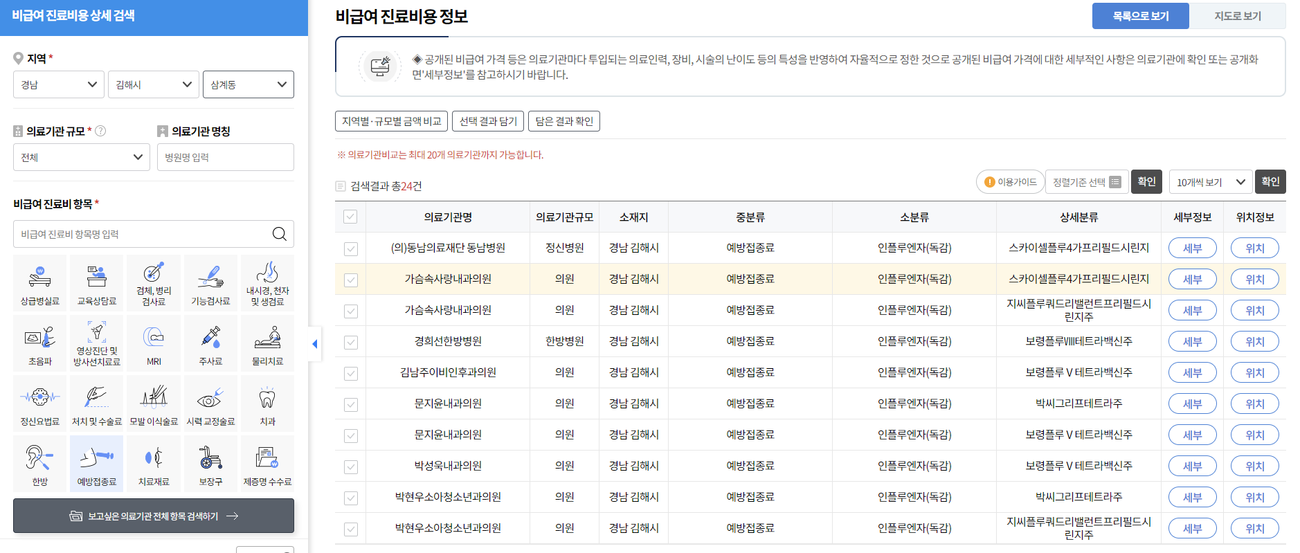 건강보험심사평가원 인플루엔자(독감) 예방접종료