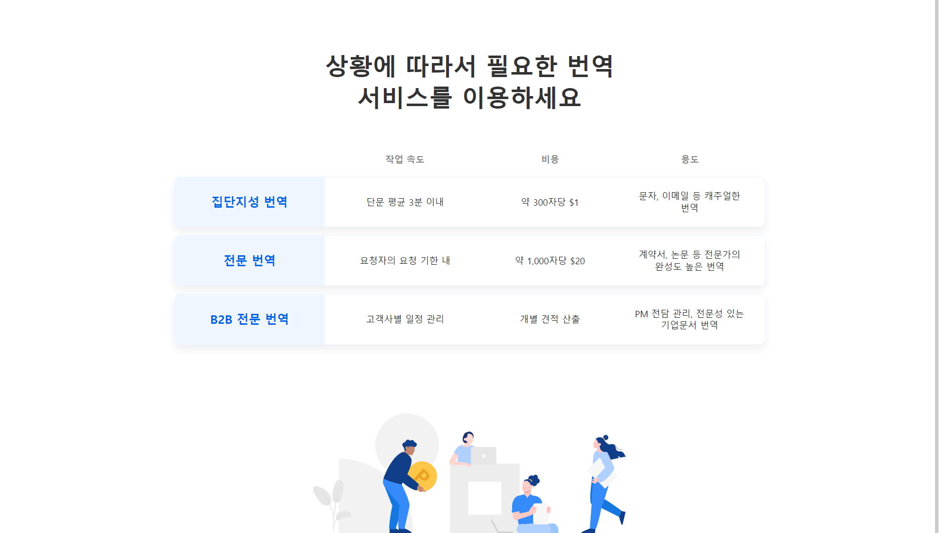 플리토