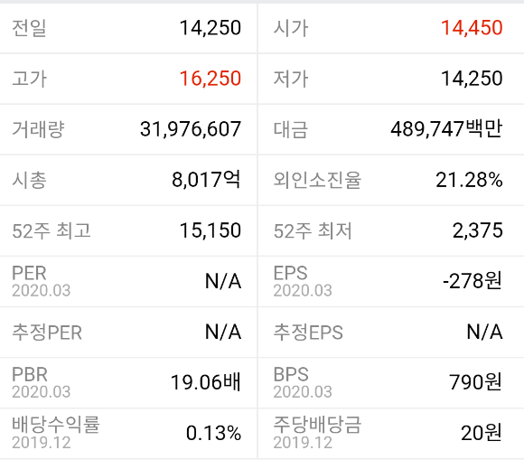  알서포트 (기업 소개)