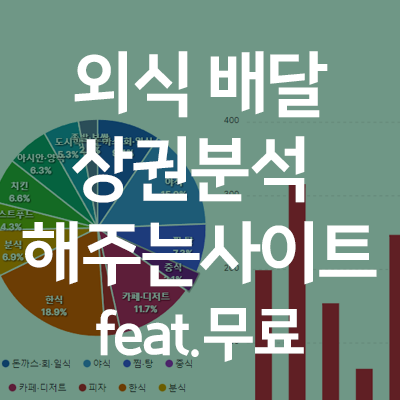  배달 상권 분석 무료로 알아보기 (빅데이터 맛)